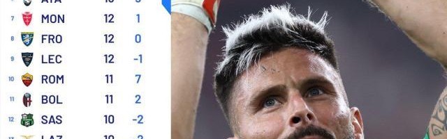 Baccarat-【观察】意甲告别独霸见群雄，争冠还看“御三家”？