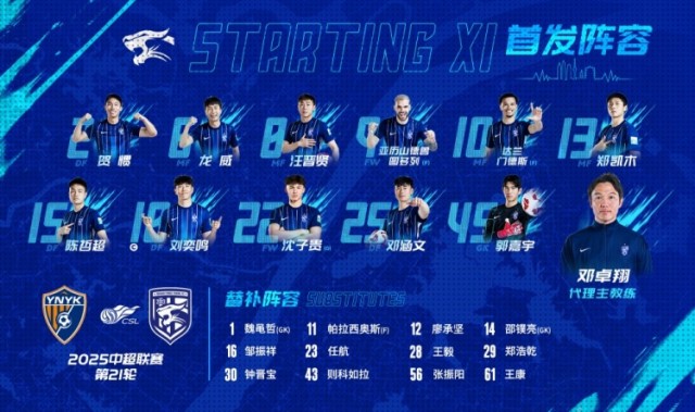 Baccarat-8月15日20:00中超联赛第21轮 武汉三镇首发及替补球员名单出炉