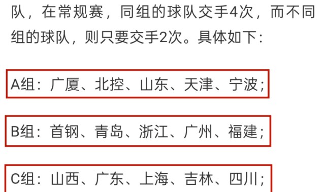 广东陷死亡小组！CBA分组爆料：山东苦遇广厦，北京男篮上上签！